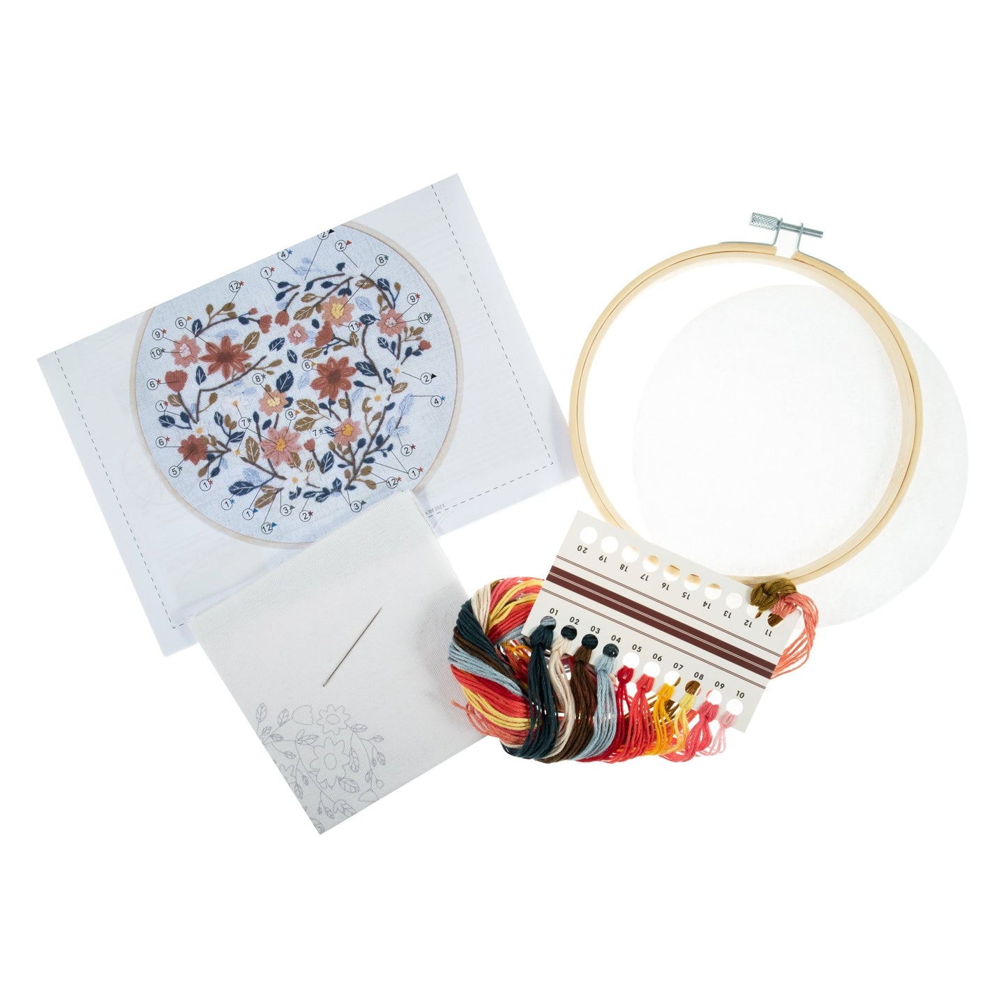 #produDiscover high - quality tools and fabrics for quilting, felting, embroidery, and more. Embrace mindful crafting with our sewing kits, books, and premium materials!ct_name# - My Store