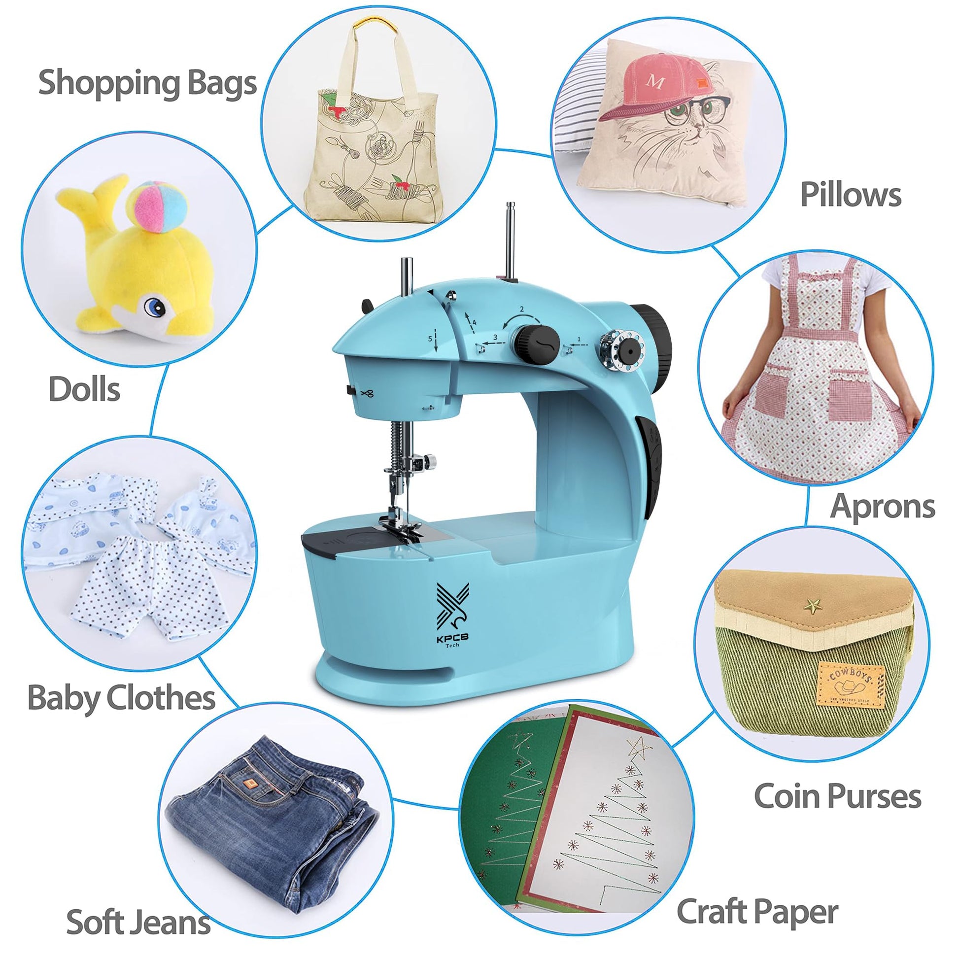 #produDiscover high - quality tools and fabrics for quilting, felting, embroidery, and more. Embrace mindful crafting with our sewing kits, books, and premium materials!ct_name# - My Store
