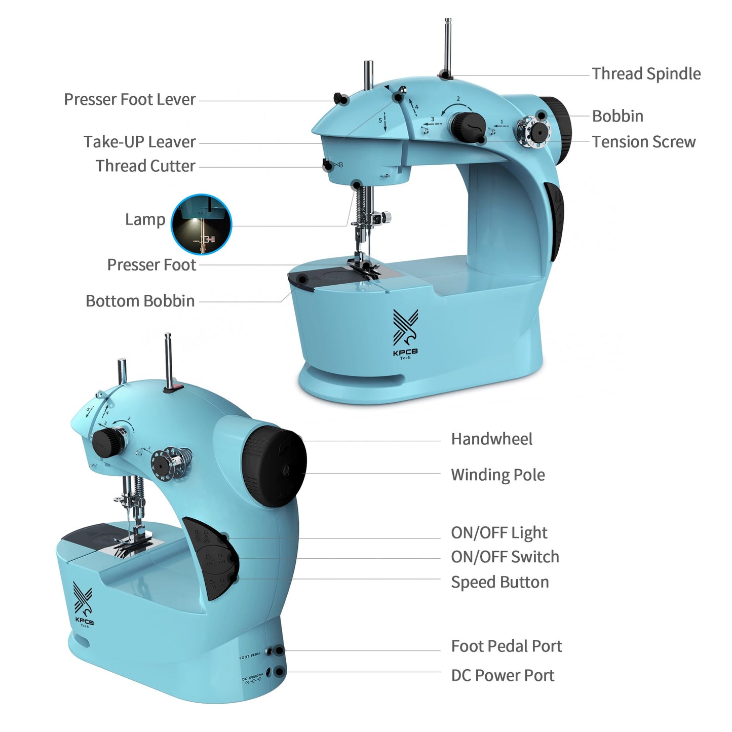 #produDiscover high - quality tools and fabrics for quilting, felting, embroidery, and more. Embrace mindful crafting with our sewing kits, books, and premium materials!ct_name# - My Store
